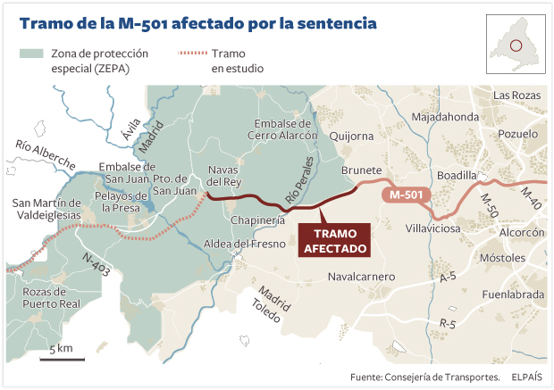 El Supremo declara ilegal la M-501 pero el fallo no tendrá consecuencias
