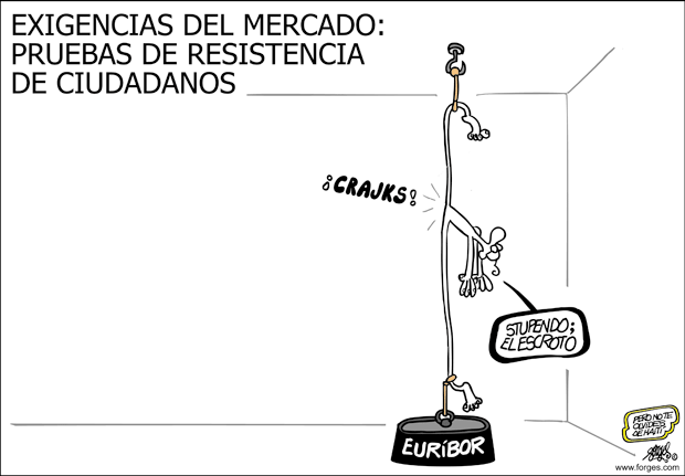 FORGES