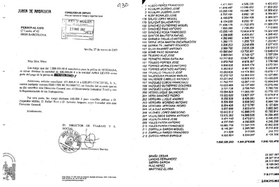 A la izquierda, el ex director general Javier Guerrero solicita pagos para dos empresas y tres intrusos. A la derecha, abajo, aparecen separados los cinco intrusos incluidos en el ERE de la empresa textil Hitemasa.
