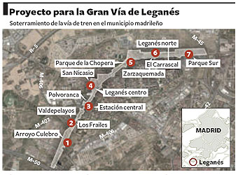 Soterramiento de la vía de tren en el municipio madrileño.