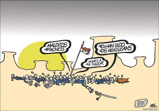 FORGES