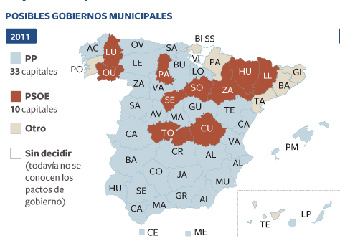 El laxo tablero de los pactos