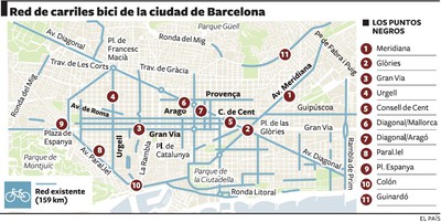 El mapa de los puntos negros del carril bici de Barcelona.