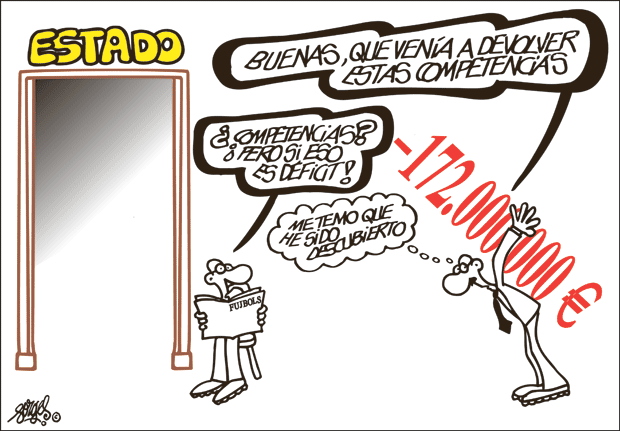 FORGES