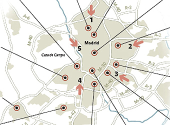 Principales actividades de las asambleas de los barrios y los pueblos.