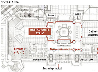 Con una superficie de 179 m2, tendrá terraza y abrirá en septiembre.