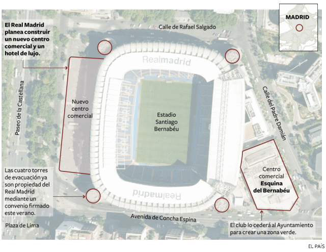 El Real Madrid planea un centro comercial en plena Castellana