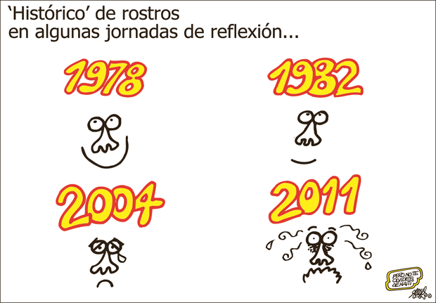 FORGES