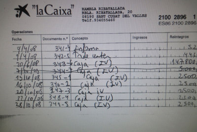 INGRESOS A FAVOR DE "I. U."