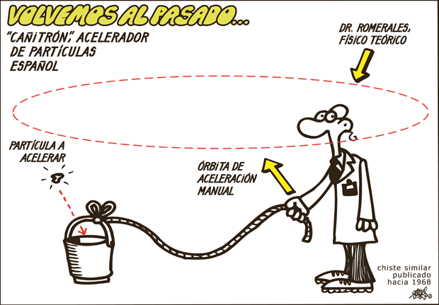 FORGES