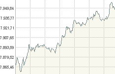 El selectivo busca recuperar los niveles previos al 11-M.