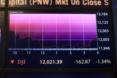 Un luminoso con la evolución del índice Dow Jones de Industriales.