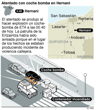 Detenidos dos miembros del 'complejo Donosti' de ETA tras el asesinato de un 'ertzaina'