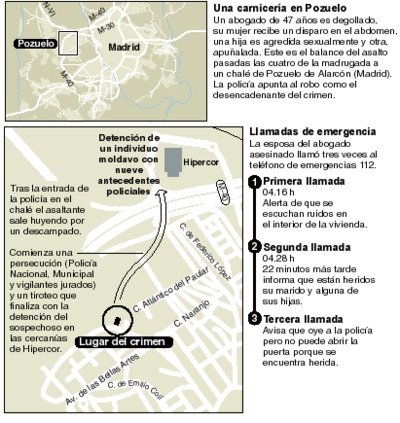 El Defensor del Pueblo pide que Interior controle la seguridad privada para evitar crímenes como el de Pozuelo