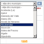 Los resultados municipales, pueblo a pueblo, provincia a provincia