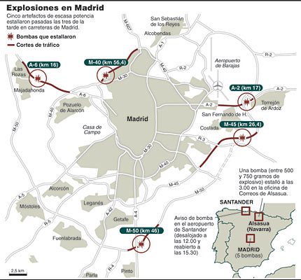 ETA hace estallar cinco artefactos de escasa potencia en carreteras de Madrid