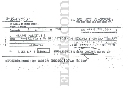 Documentos de la trama acreditan la financiación del PP