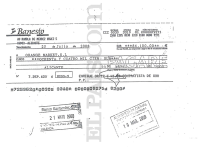 Documentos de la trama acreditan la financiación del PP