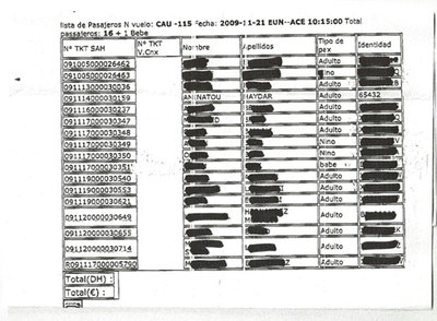 La expulsión de Aminatou Haidar del Sáhara fue premeditada