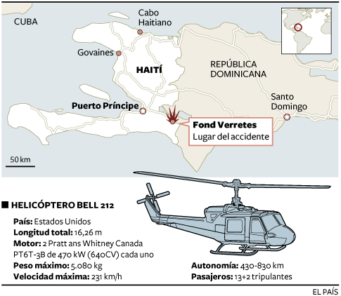Lugar en el que ha tenido lugar el siniestro que ha causado la muerte de cuatro militares españoles