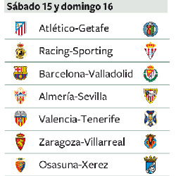 El Rey regresa a Madrid y recibe al presidente Zapatero