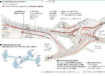Blanco 'indulta' 49 obras y eleva de 500 a 700 millones la cantidad que se salva del recorte en infraestructuras