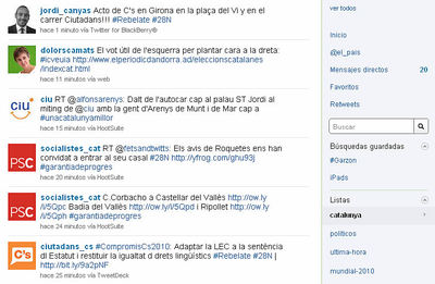 La campaña catalana se intensifica en Twitter