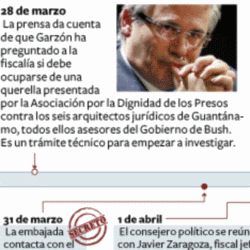 "Zaragoza tiene una estrategia para torcer el brazo a Garzón en el 'caso Guantánamo"