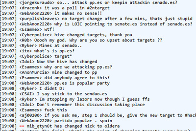 Captura de las conversaciones públicas de activistas relacionados con el colapso de la web del Senado español