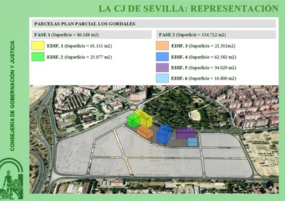 Simulación del espacio y la ocupación de los edificios previstos en la Ciudad de la Justicia de Sevilla.