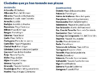 El espíritu de la acampada de Sol se reproduce por las ciudades españolas