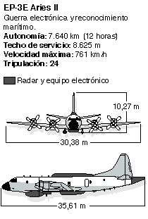 Bush exige a China acceso inmediato a la tripulación del avión accidentado
