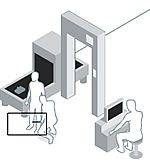 La Cámara de Representantes aprueba el plan de Bush sobre la seguridad en los aeropuertos