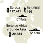 Bagdad sufre un nuevo bombardeo con la llegada de la noche