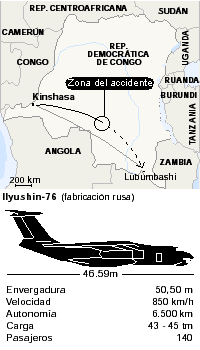 Al menos 150 muertos tras romperse la puerta de un avión que sobrevolaba la República del Congo
