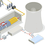 Una avería en la central nuclear de Almaraz causa la parada de uno de los reactores