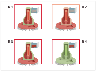Estado de los reactores de Fukushima