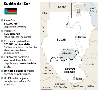 Hacia la república de Sudán del Sur