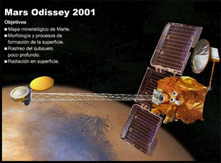 La NASA intenta 'vengar' con la sonda 'Mars Odyssey 2001' sus anteriores fracasos en el planeta rojo.