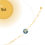 Un estudio minimiza el riesgo de catástrofe por impacto de meteorito