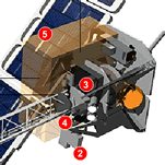 El silencio del 'Beagle 2'