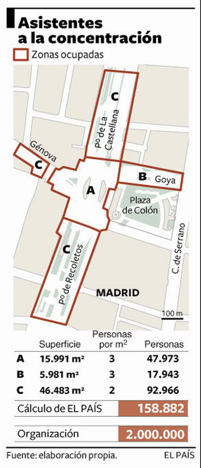 Algo menos de 160.000 personas se concentraron en Colón