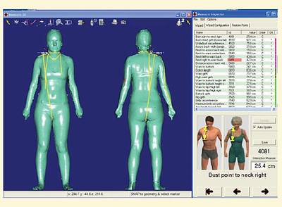 Sanidad propone desterrar el sistema actual de tallas de ropa