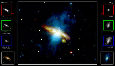 La galaxia M82 observada por el telescopio espacial  XMM-Newton .