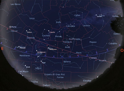 Mapa de la noche obtenido con el programa Stellarium calculado para el 15 de noviembre. Esta imagen recoge el cielo casi de madrugada.
