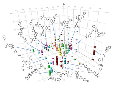 Representación en la revista  Nature  de algunos de los compuestos cuya actividad antimalárica no era conocida.