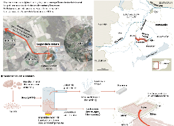La contaminación del vertido de lodo rojo llega al Danubio
