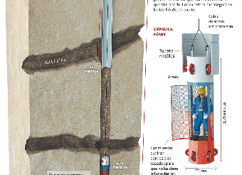 La cápsula de acero bajará 622 metros para que cada minero se suba a ella y los equipos de rescate le icen  la superficie.