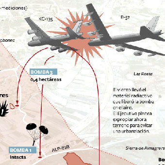 Sin respuesta ni plazos sobre Palomares