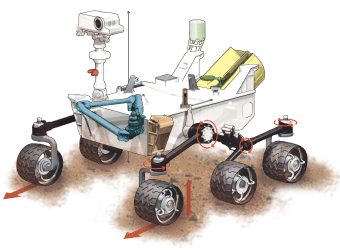 El robot 'Curiosity' ya va camino de Marte